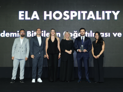 Özak Global Holding, Ödüllü Plant Era ile 2030 Hedefine Yürüyor